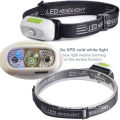 LED usb rechargeable motion sensor led headlamp